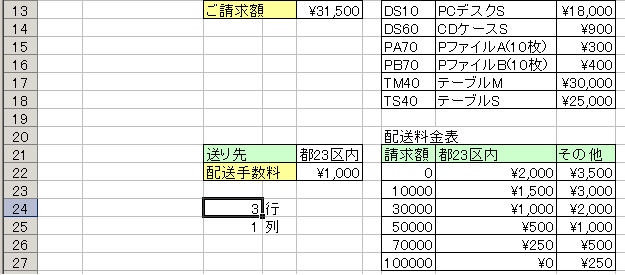 init table