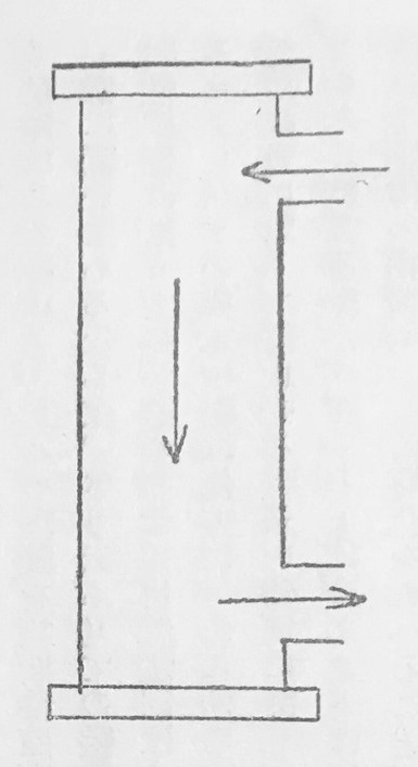フィゾーの実験の概念図