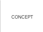 CONCEPT